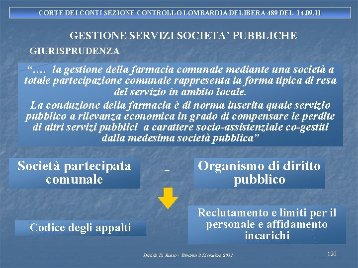 CORTE DEI CONTI SEZIONE CONTROLLO LOMBARDIA DELIBERA 489 DEL 14. 09. 11 GESTIONE SERVIZI