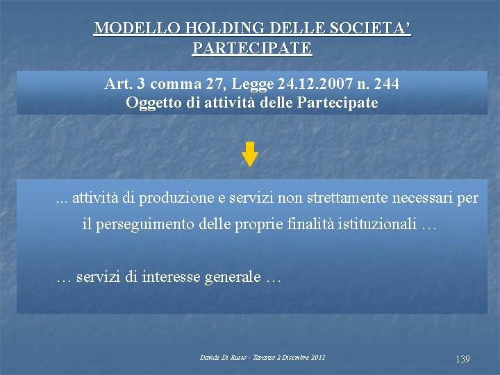 MODELLO HOLDING DELLE SOCIETA’ PARTECIPATE Art. 3 comma 27, Legge 24. 12. 2007 n.