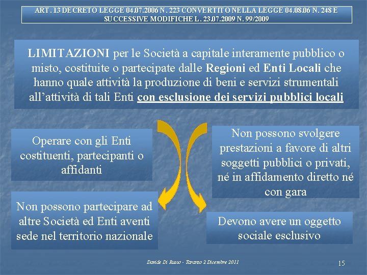 ART. 13 DECRETO LEGGE 04. 07. 2006 N. 223 CONVERTITO NELLA LEGGE 04. 08.