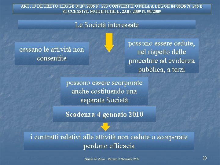 ART. 13 DECRETO LEGGE 04. 07. 2006 N. 223 CONVERTITO NELLA LEGGE 04. 08.