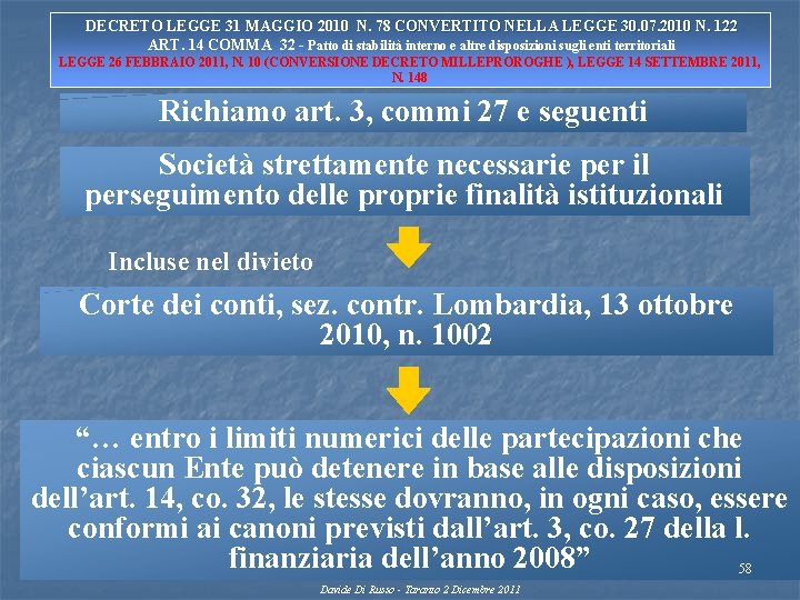 DECRETO LEGGE 31 MAGGIO 2010 N. 78 CONVERTITO NELLA LEGGE 30. 07. 2010 N.