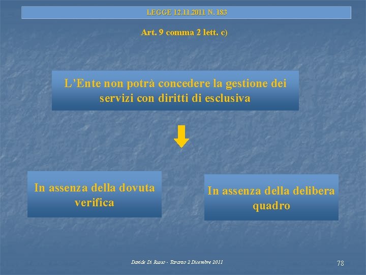 LEGGE 12. 11. 2011 N. 183 Art. 9 comma 2 lett. c) L’Ente non