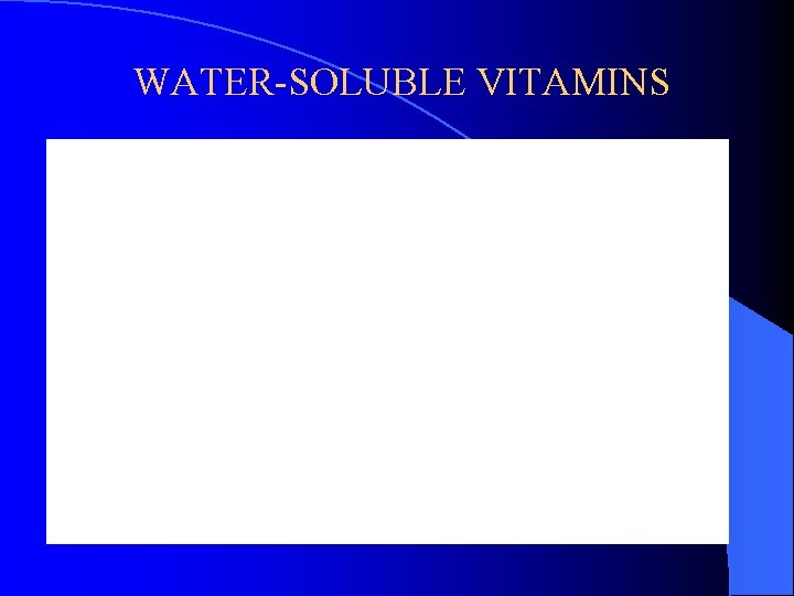 WATER-SOLUBLE VITAMINS 