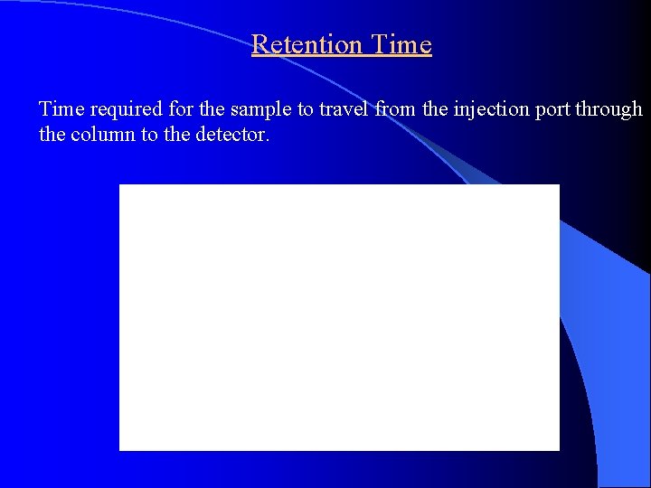 Retention Time required for the sample to travel from the injection port through the