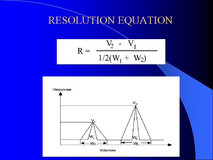 RESOLUTION EQUATION 