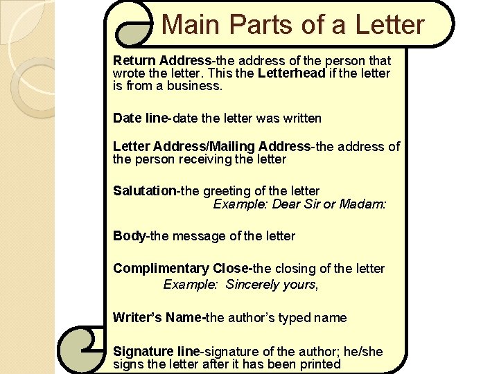 Main Parts of a Letter Return Address-the address of the person that wrote the