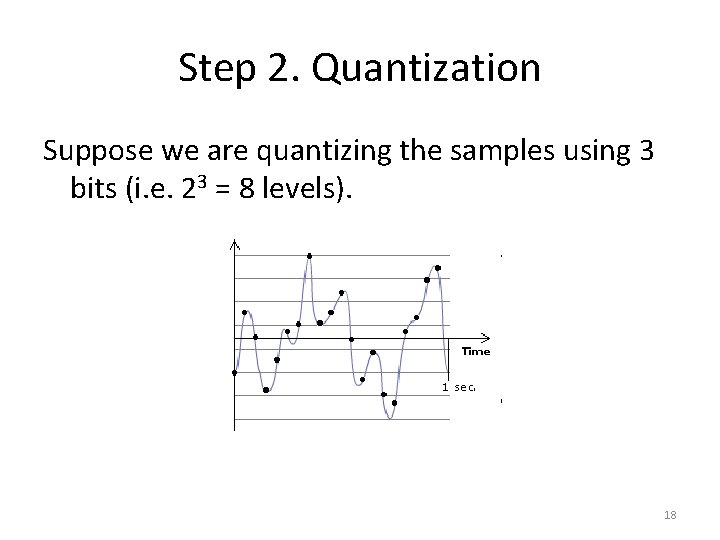 Step 2. Quantization Suppose we are quantizing the samples using 3 bits (i. e.