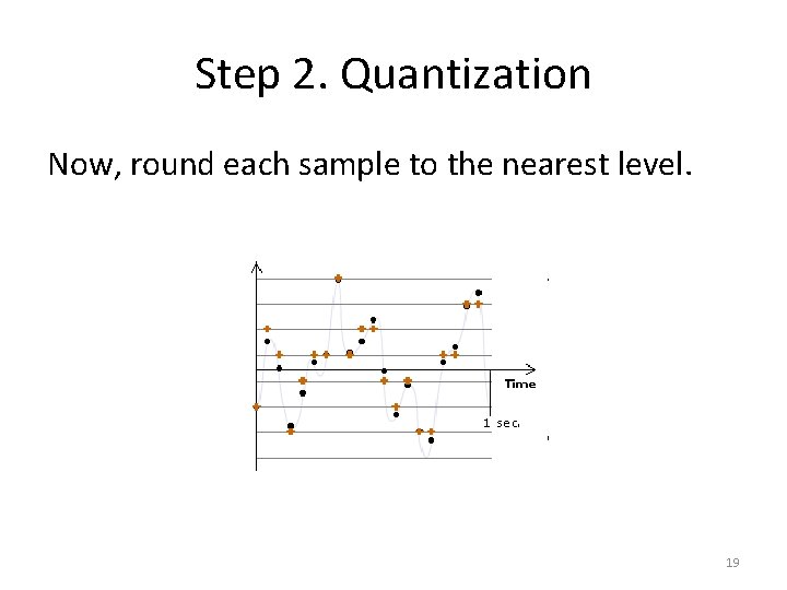 Step 2. Quantization Now, round each sample to the nearest level. 19 