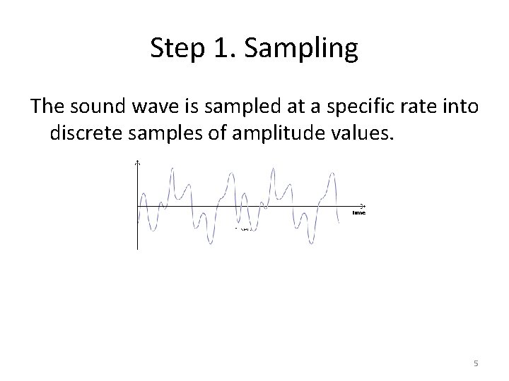 Step 1. Sampling The sound wave is sampled at a specific rate into discrete