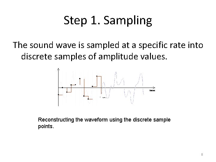 Step 1. Sampling The sound wave is sampled at a specific rate into discrete