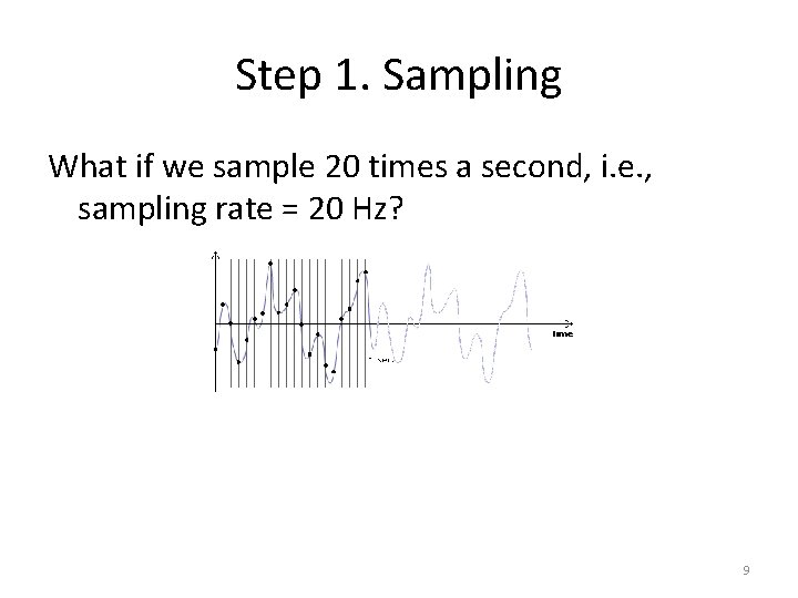 Step 1. Sampling What if we sample 20 times a second, i. e. ,