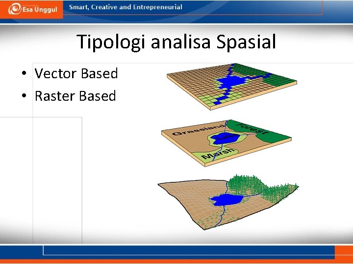 Tipologi analisa Spasial • Vector Based • Raster Based 