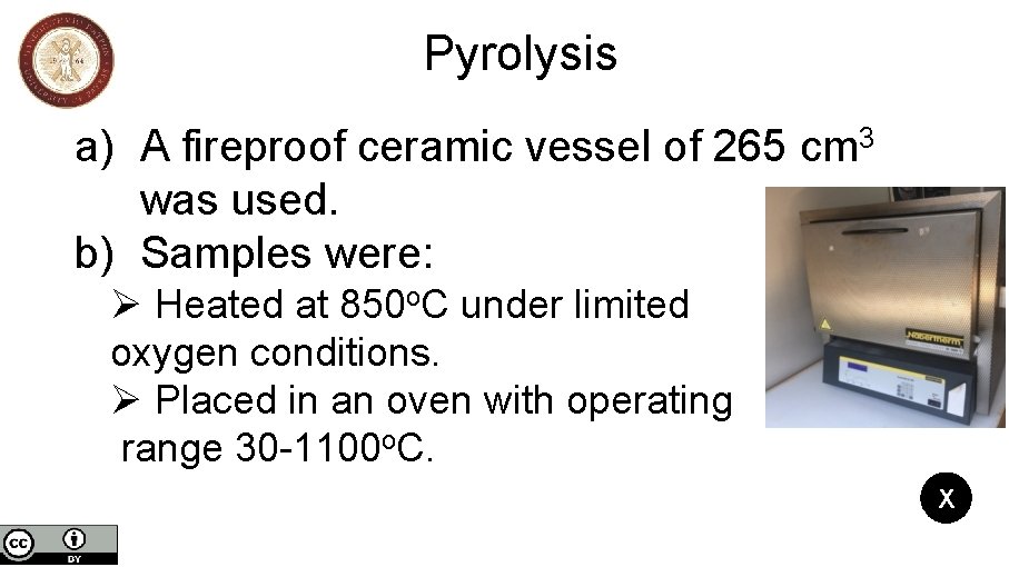Pyrolysis a) A fireproof ceramic vessel of 265 cm 3 was used. b) Samples