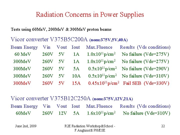 Radiation Concerns in Power Supplies Tests using 60 Me. V, 200 Me. V &