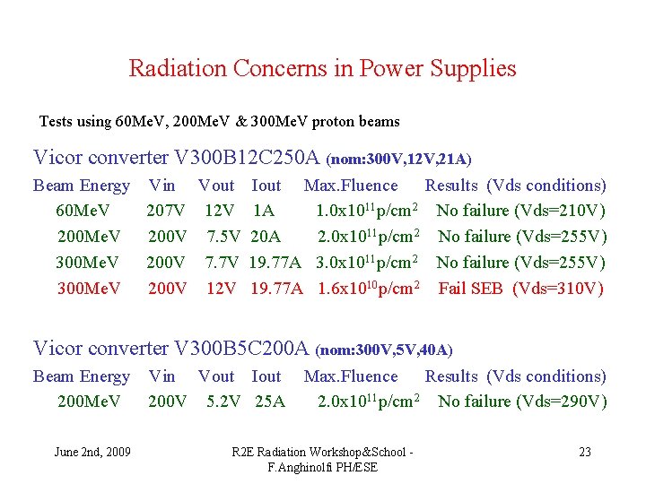 Radiation Concerns in Power Supplies Tests using 60 Me. V, 200 Me. V &
