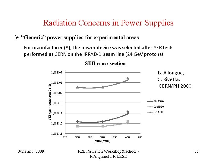 Radiation Concerns in Power Supplies Ø “Generic” power supplies for experimental areas For manufacturer