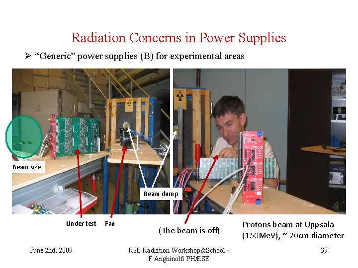 Radiation Concerns in Power Supplies Ø “Generic” power supplies (B) for experimental areas Beam
