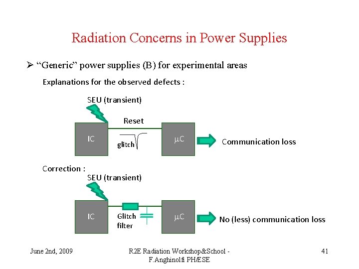 Radiation Concerns in Power Supplies Ø “Generic” power supplies (B) for experimental areas Explanations