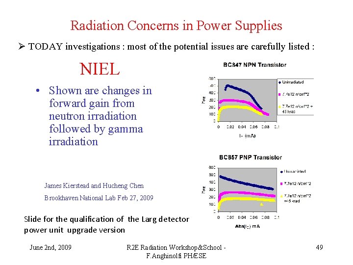Radiation Concerns in Power Supplies Ø TODAY investigations : most of the potential issues
