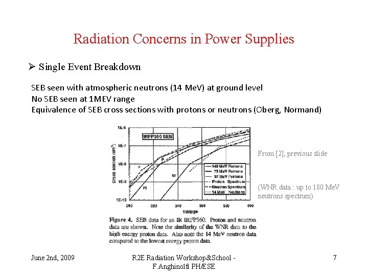 Radiation Concerns in Power Supplies Ø Single Event Breakdown SEB seen with atmospheric neutrons