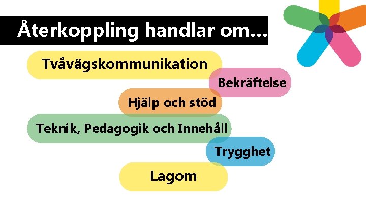 Återkoppling handlar om… Tvåvägskommunikation Bekräftelse Hjälp och stöd Teknik, Pedagogik och Innehåll Trygghet Lagom