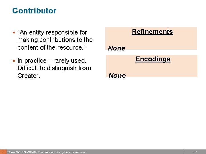 Contributor Refinements § “An entity responsible for making contributions to the content of the