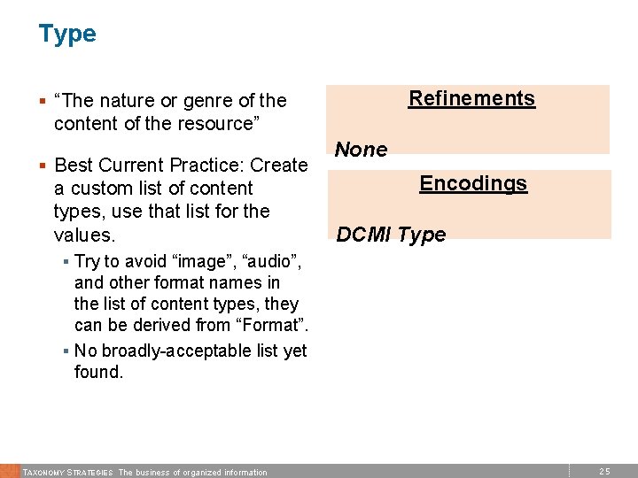 Type Refinements § “The nature or genre of the content of the resource” §