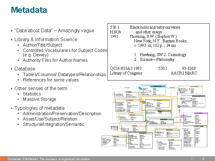 Metadata § “Data about Data” – Amazingly vague § Library & Information Science §