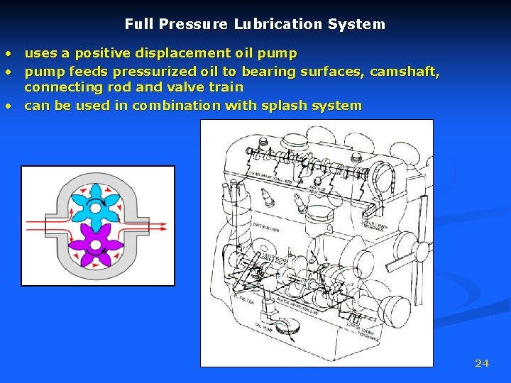 Full Pressure Lubrication System • uses a positive displacement oil pump • pump feeds