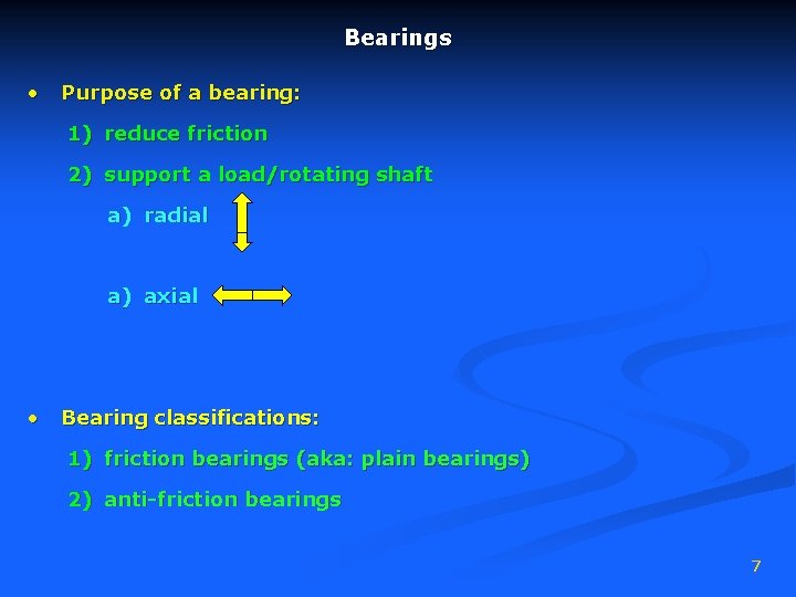 Bearings • Purpose of a bearing: 1) reduce friction 2) support a load/rotating shaft