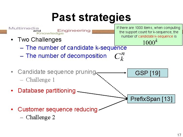 Past strategies If there are 1000 items, when computing the support count for k-sequence,