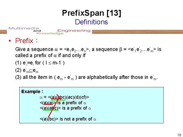 Prefix. Span [13] Definitions • Prefix： Give a sequence = <e 1 e 2…en>,
