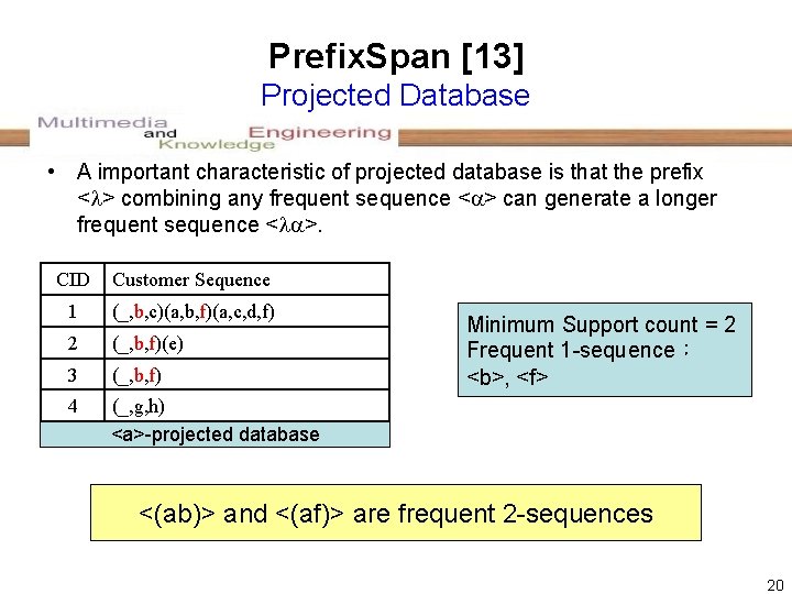 Prefix. Span [13] Projected Database • A important characteristic of projected database is that