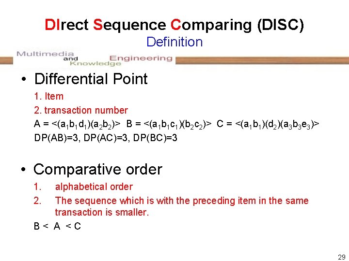 DIrect Sequence Comparing (DISC) Definition • Differential Point 1. Item 2. transaction number A