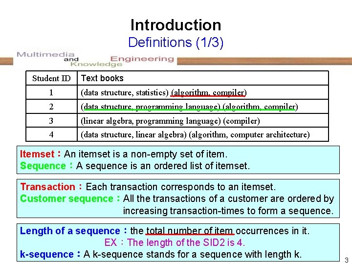 Introduction Definitions (1/3) Student ID Text books 1 (data structure, statistics) (algorithm, compiler) 2