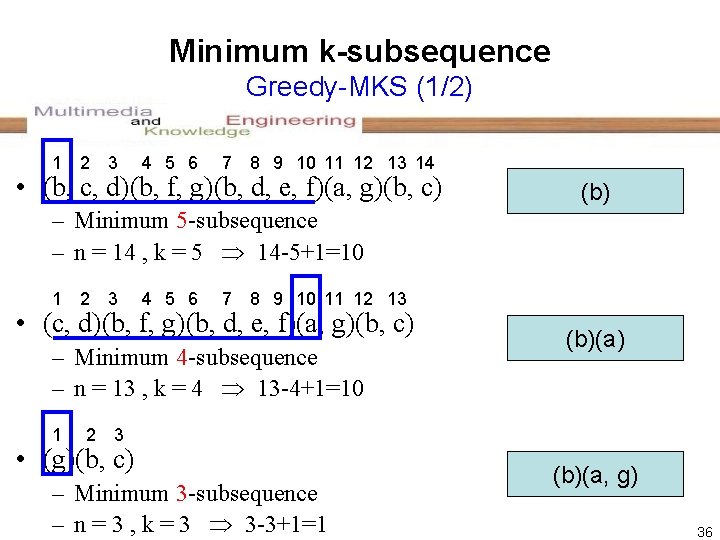 Minimum k-subsequence Greedy-MKS (1/2) 1 2 3 4 5 6 7 8 9 10