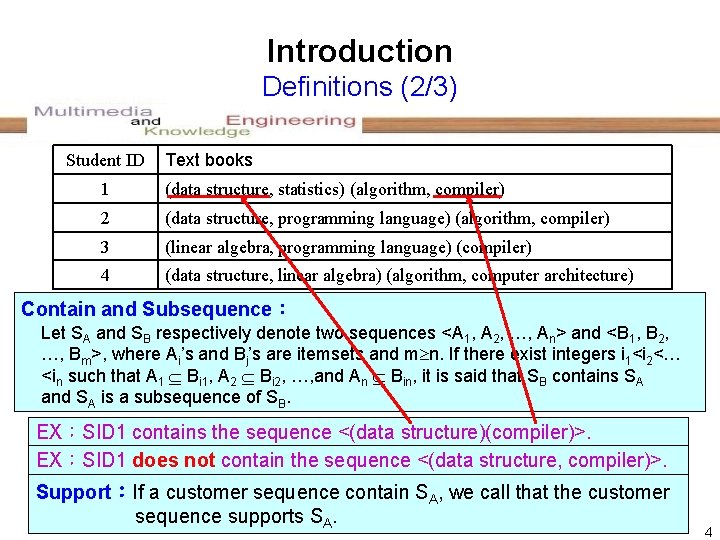 Introduction Definitions (2/3) Student ID Text books 1 (data structure, statistics) (algorithm, compiler) 2