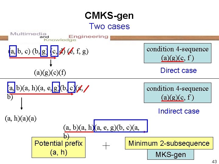 CMKS-gen Two cases (a, b, c) (b, g) (c, d) (e, f, g) condition