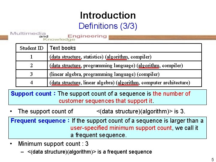 Introduction Definitions (3/3) Student ID Text books 1 (data structure, statistics) (algorithm, compiler) 2