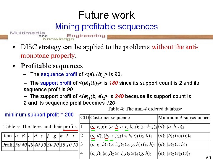 Future work Mining profitable sequences • DISC strategy can be applied to the problems