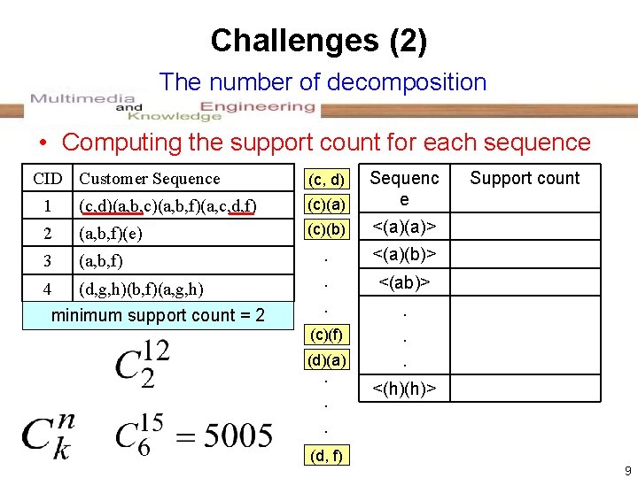 Challenges (2) The number of decomposition • Computing the support count for each sequence