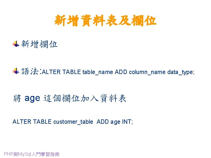 新增資料表及欄位 新增欄位 語法: ALTER TABLE table_name ADD column_name data_type; 將 age 這個欄位加入資料表 ALTER TABLE