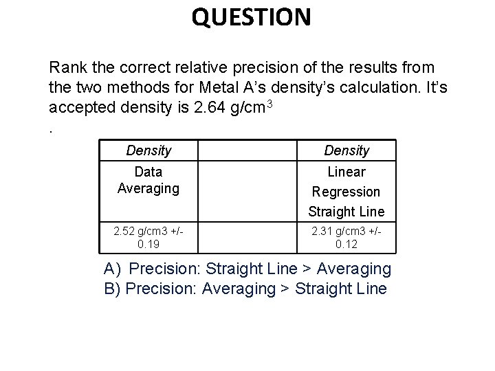 QUESTION Rank the correct relative precision of the results from the two methods for