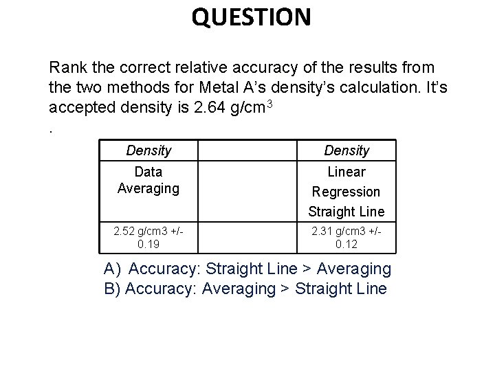 QUESTION Rank the correct relative accuracy of the results from the two methods for