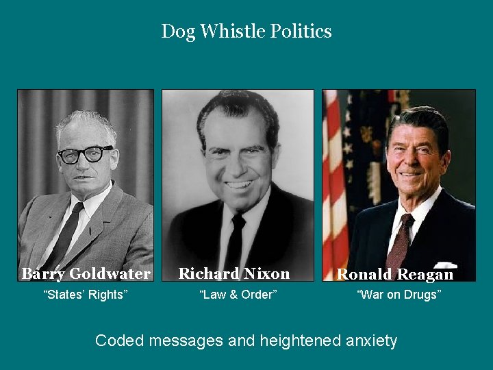 Dog Whistle Politics Barry Goldwater Richard Nixon Ronald Reagan “States’ Rights” “Law & Order”