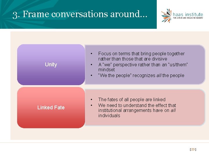 3. Frame conversations around… • Unity • • Linked Fate • • Focus on