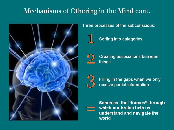 Mechanisms of Othering in the Mind cont. Three processes of the subconscious: 1 2