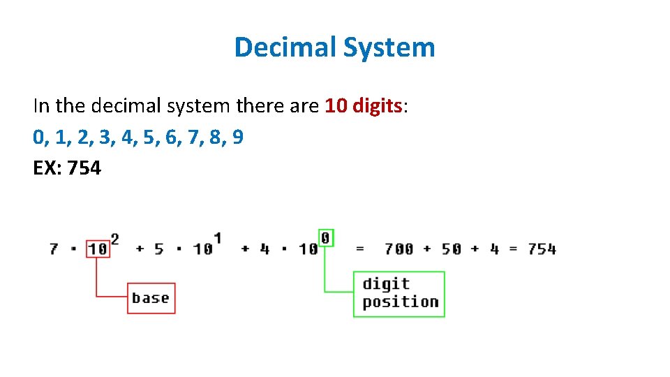 Decimal System In the decimal system there are 10 digits: 0, 1, 2, 3,