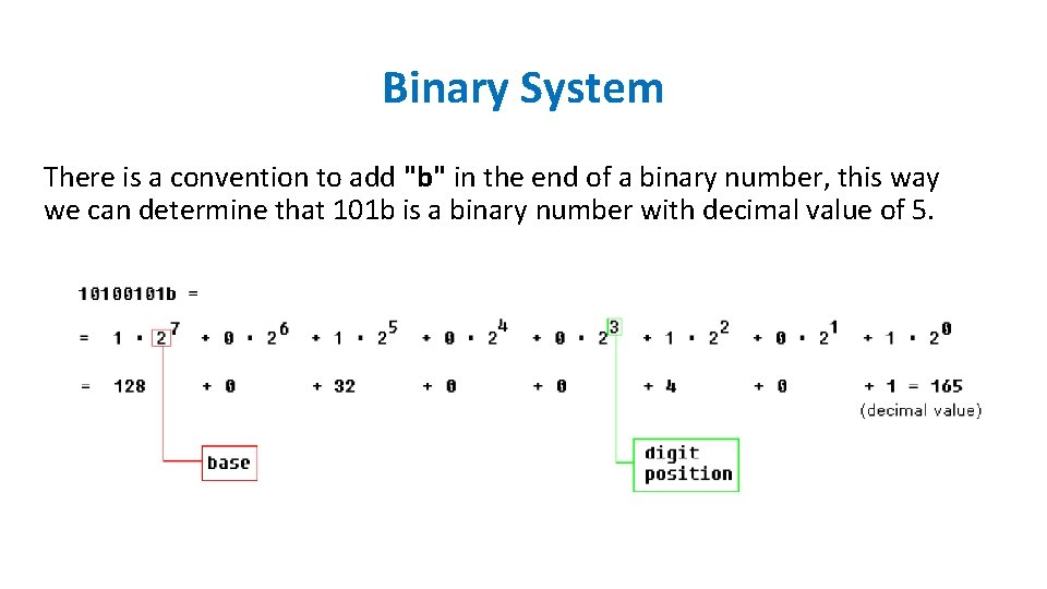 Binary System There is a convention to add "b" in the end of a