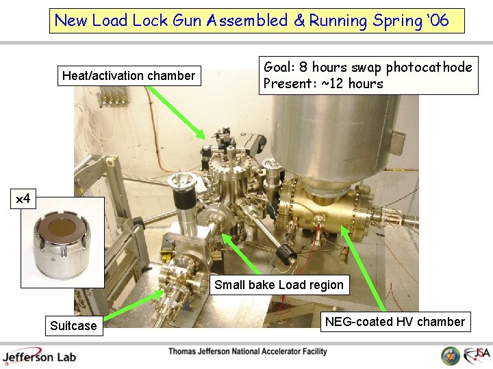 New Load Lock Gun Assembled & Running Spring ‘ 06 Heat/activation chamber Goal: 8